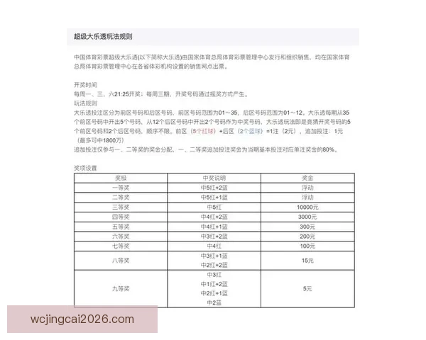 体育竞猜赔率变化深度解析与实战投注策略提升技巧进阶全指南