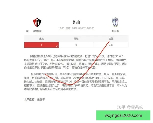 世界杯足球竞猜投注攻略全面解析助你轻松预测比赛结果赢得丰厚奖金