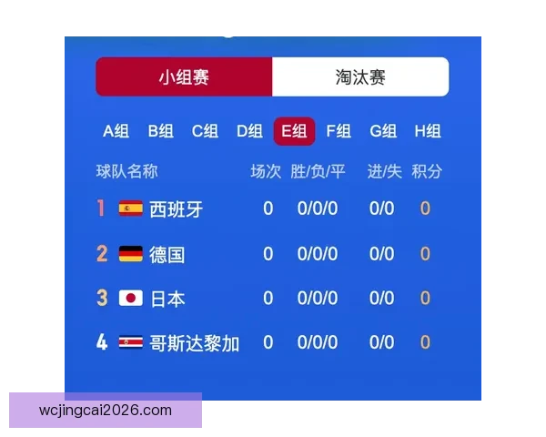 世界杯体育竞猜赔率深度解析与投注技巧全面指南