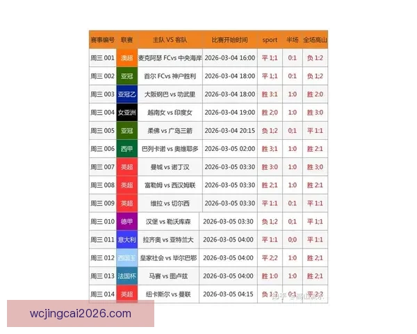 足球竞猜官网最新分析平台提供精准赔率数据助您轻松赢取大奖