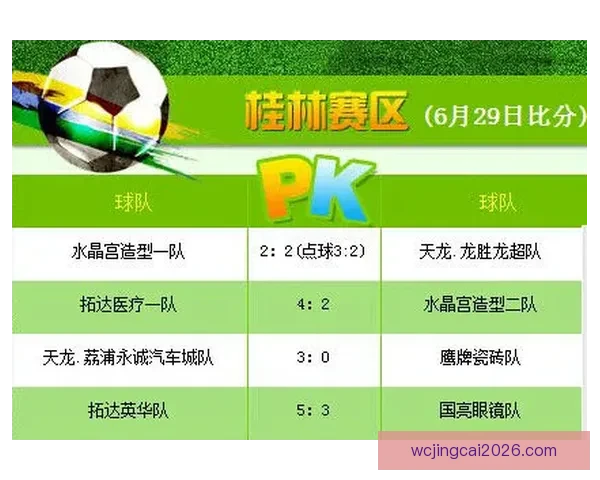 精准解析足球赛事胜负走势，打造高命中率竞猜比分策略