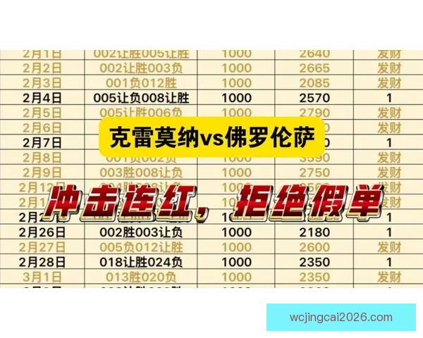 精准解析足球赛事胜负形势，提升竞猜比分命中率秘籍