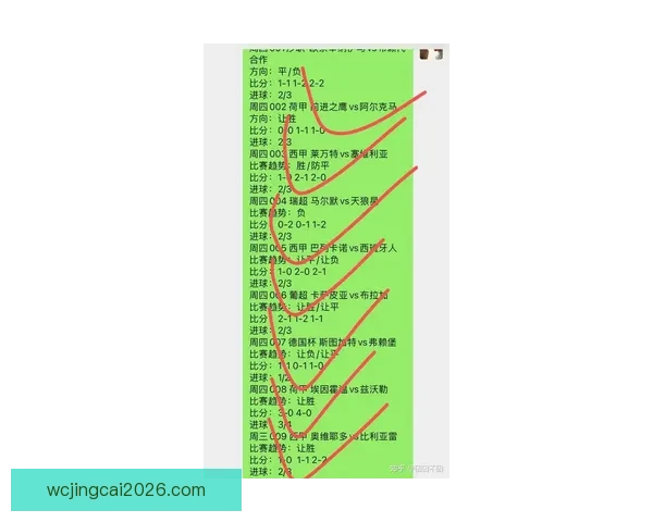 世界杯竞猜预测：掌握最新动态，精准分析助你赢得丰厚奖励