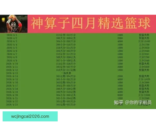 足球竞猜赔率深度解析与实战技巧分享助你精准把握比赛胜负趋势
