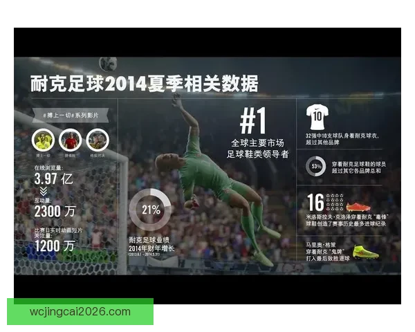足球竞猜预测全攻略从数据分析到投注技巧提升胜率指南