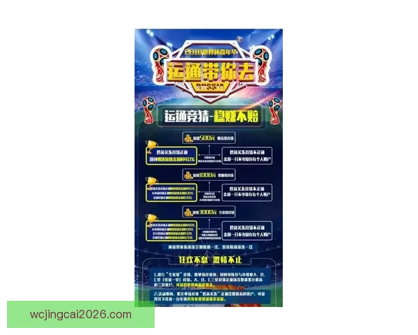 世界杯胜负竞猜攻略全解析带你掌握最新赛事动态